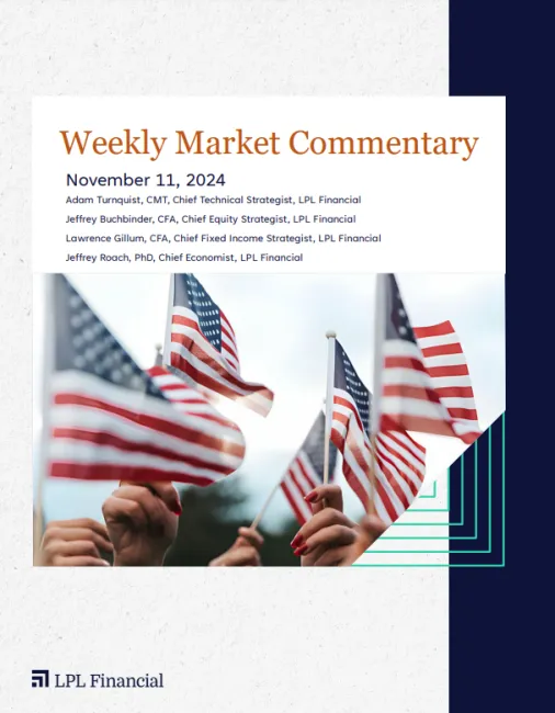Weekly Market Commentary